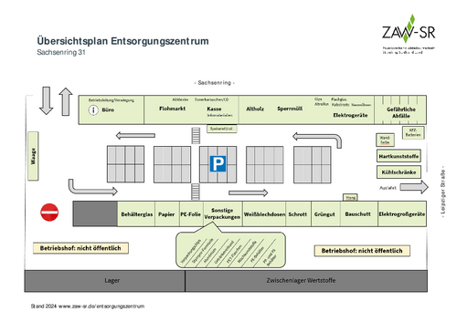 Übersichtsplan Vom Entsorgungszentrum